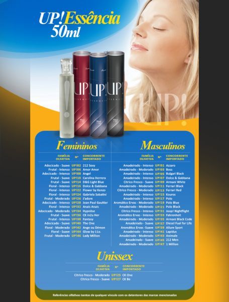 Produtos UP!  PERFUMES COMERCIALIZADOS